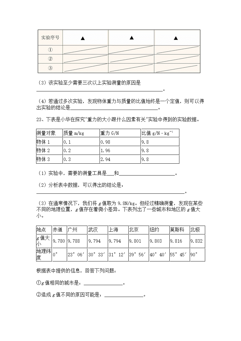 2022-2023学年人教版八年级下册物理7.3重力同步练习（含答案）.doc第6页