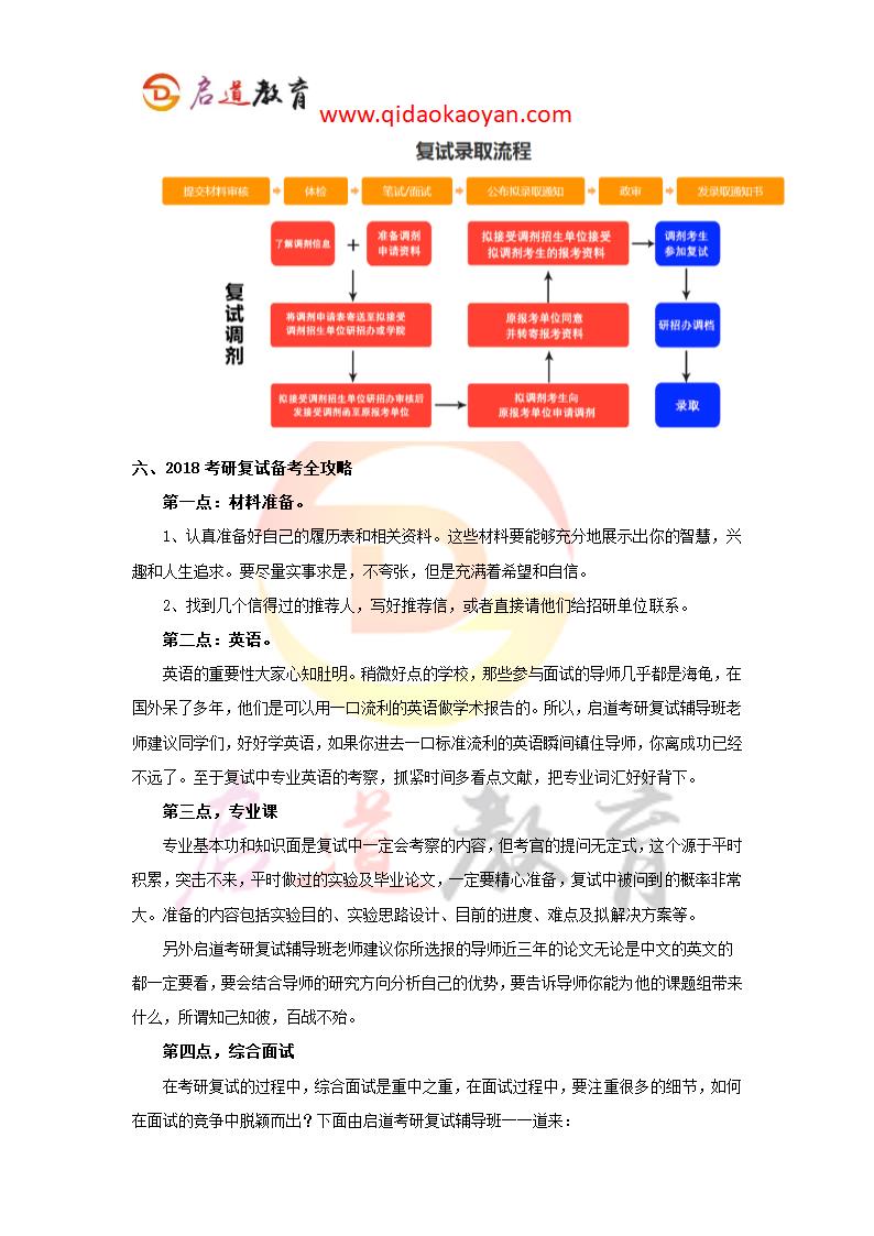 2018中国传媒大学播音主持艺术学院考研复试通知复试时间复试分数线复试经验第6页