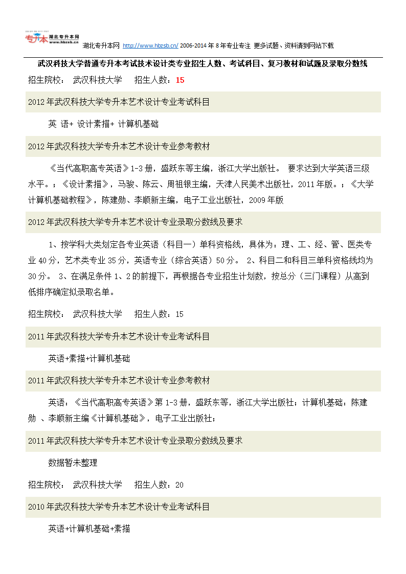 武汉科技大学普通专升本考试艺术设计类招生人数、考试科目、复习教材和试题及录取分数线第1页