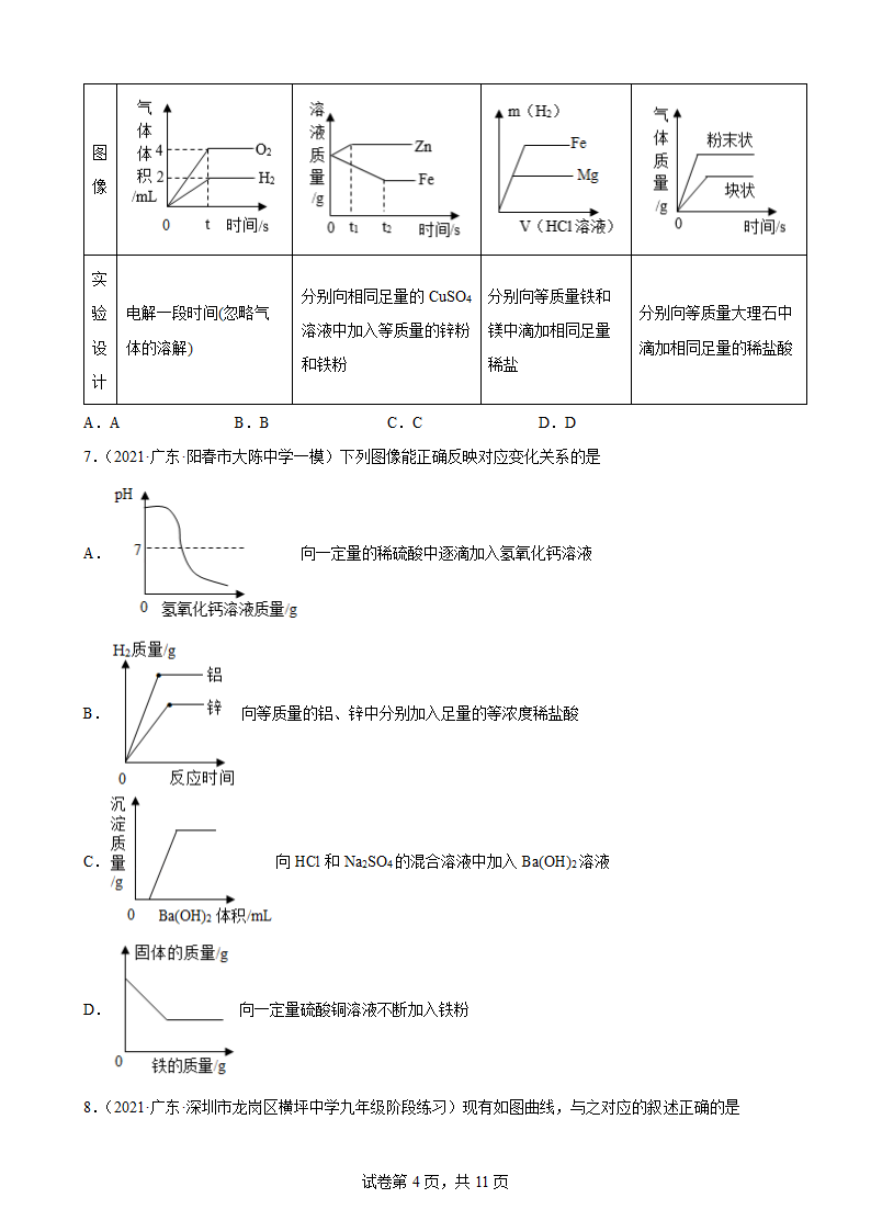 2022年中考化学二轮专题图像题（word版 含解析）.doc第4页