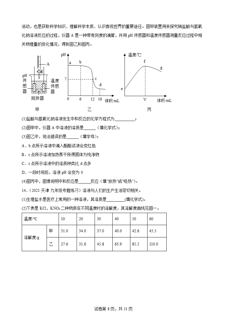 2022年中考化学二轮专题图像题（word版 含解析）.doc第8页