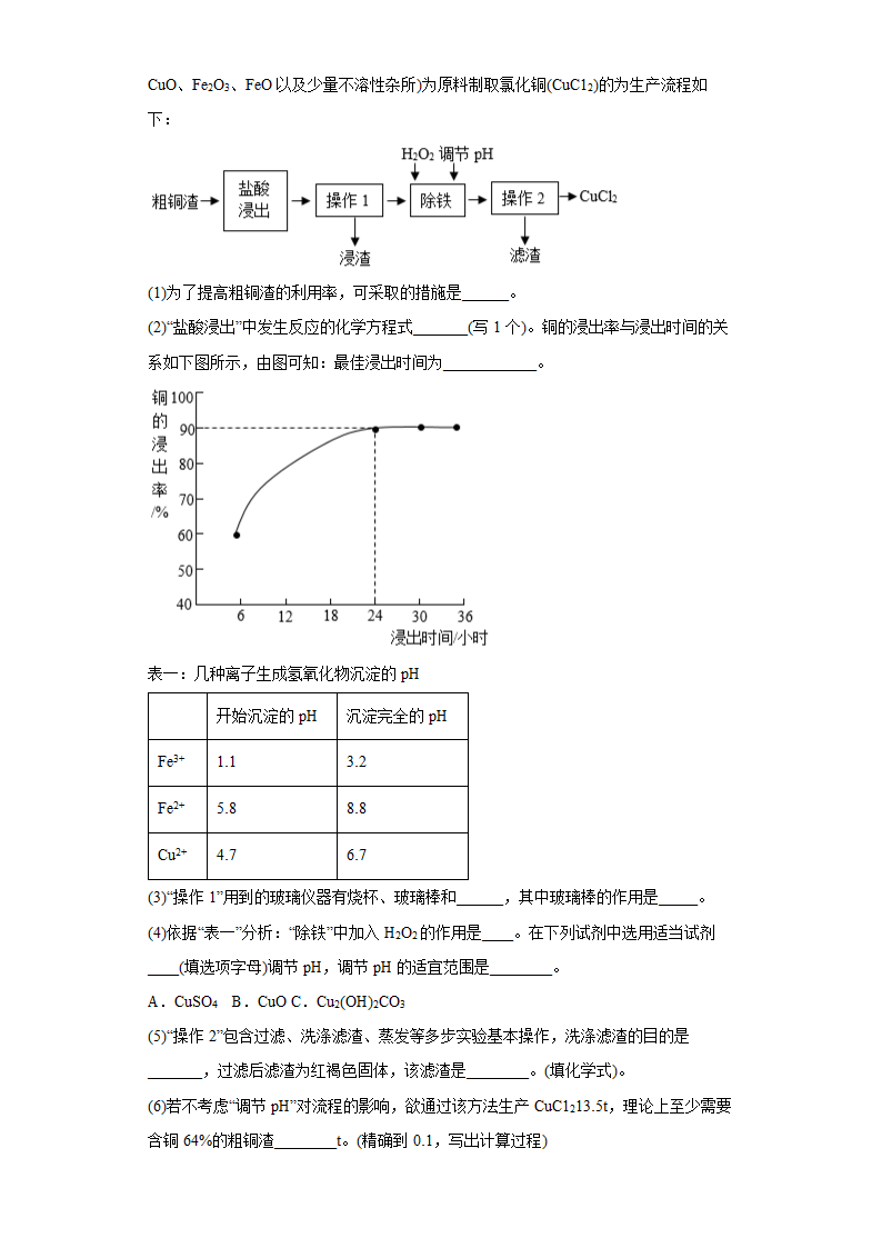 2022年中考化学备考流程题必刷题（word版 含解析）.doc第5页