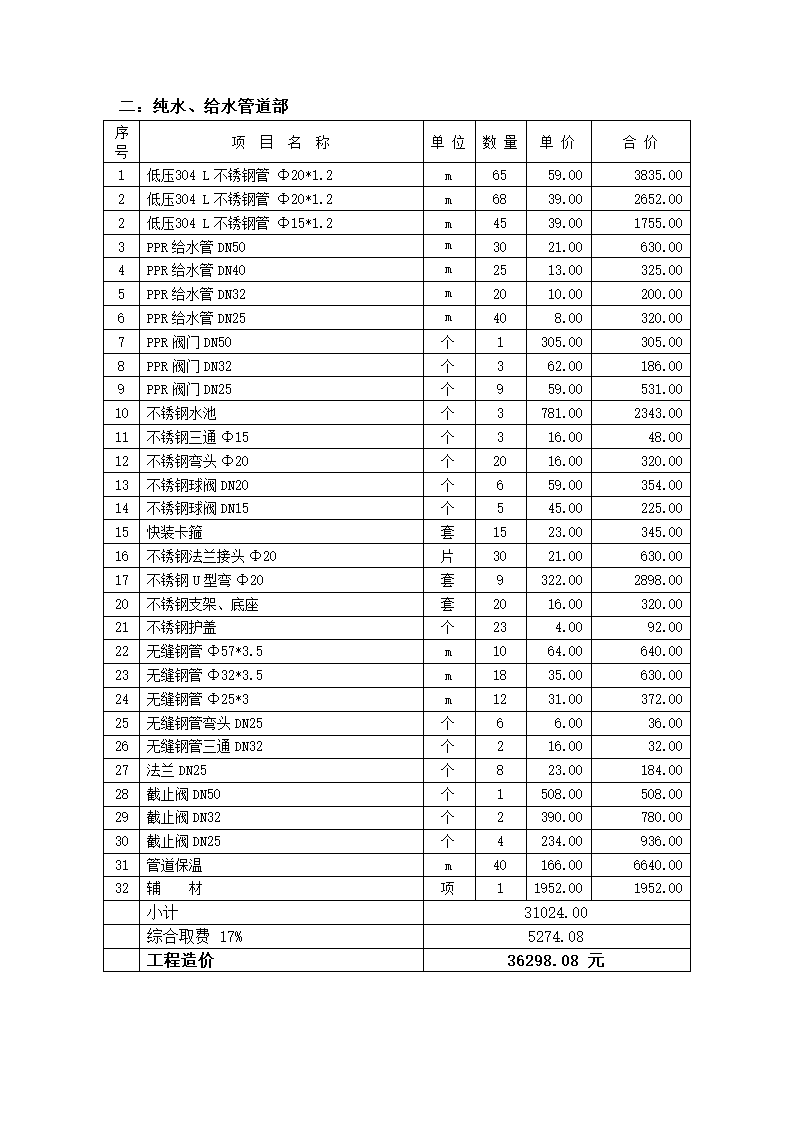 某医院净化工程预算表.doc第2页