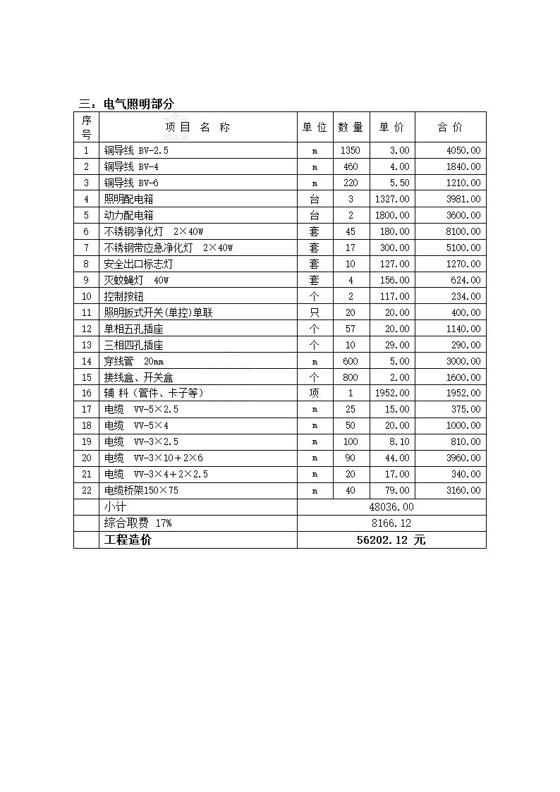 某医院净化工程预算表.doc第3页