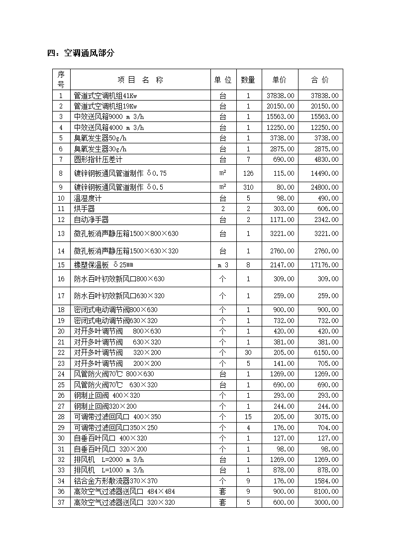 某医院净化工程预算表.doc第4页