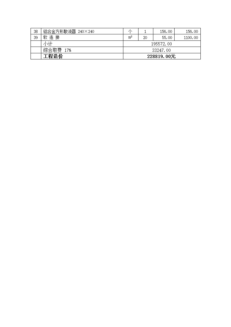 某医院净化工程预算表.doc第5页