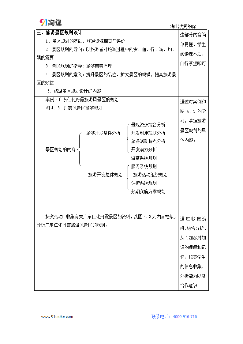 地理-人教版-选修3-教学设计1： 4.1旅游规划.doc-第一节 旅游规划-第四章 旅游开发与保护-教学设计.doc第3页