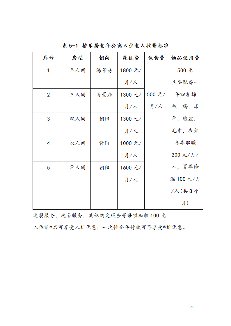 “桥乐居”养老院商业计划书.docx第31页