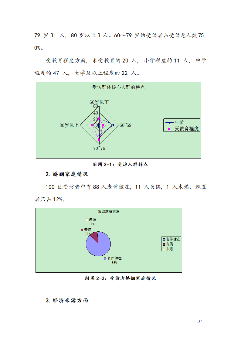 “桥乐居”养老院商业计划书.docx第40页