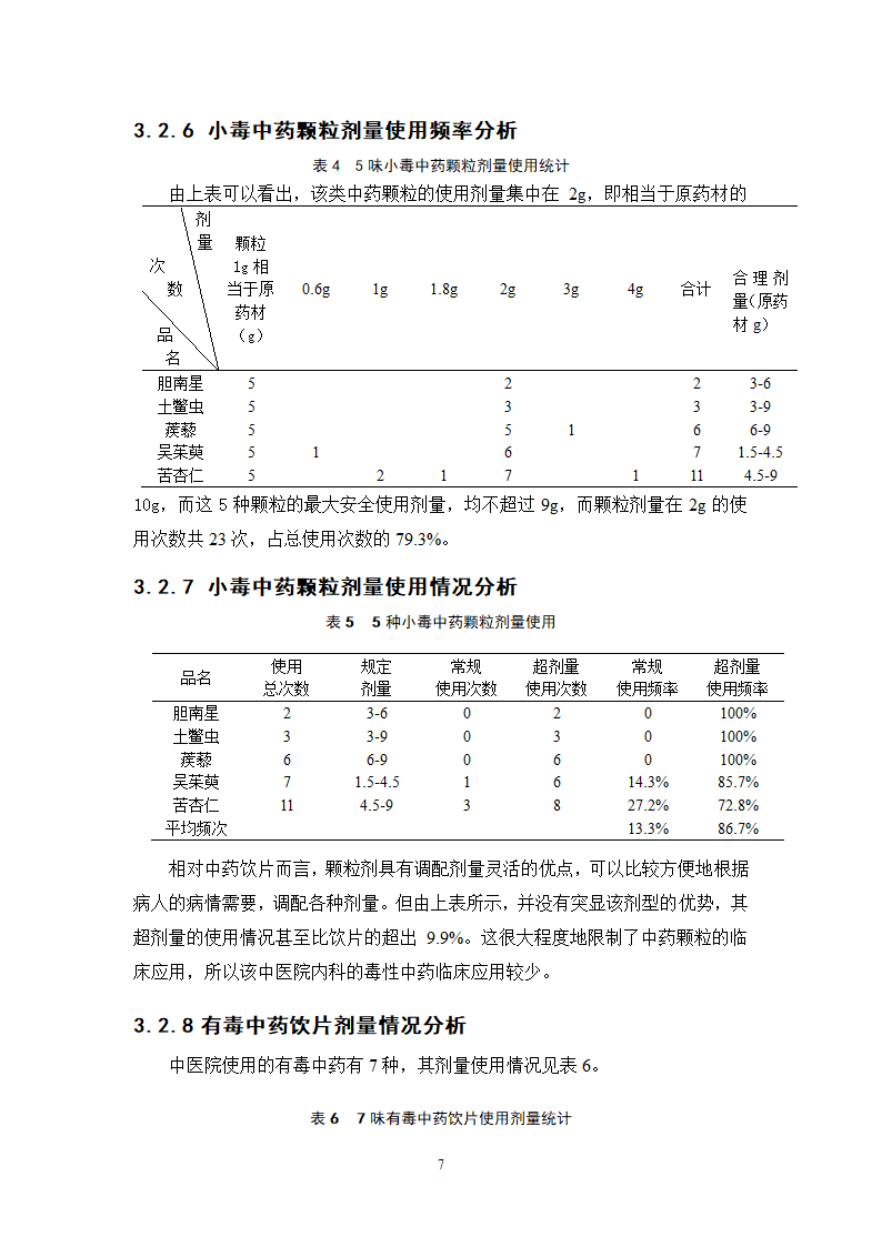 中药学论文 某中医院内科毒性中药使用情况的调查分析.doc第12页