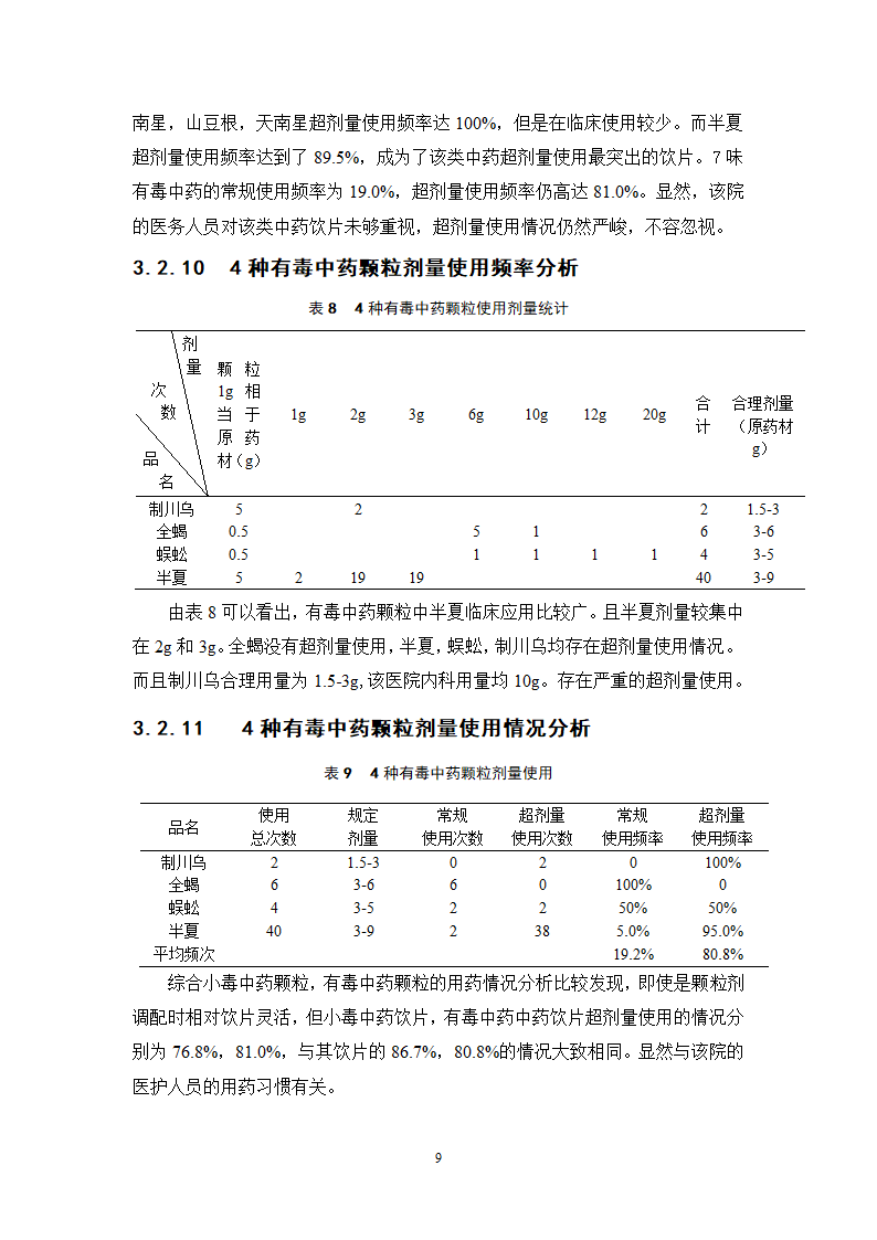 中药学论文 某中医院内科毒性中药使用情况的调查分析.doc第14页