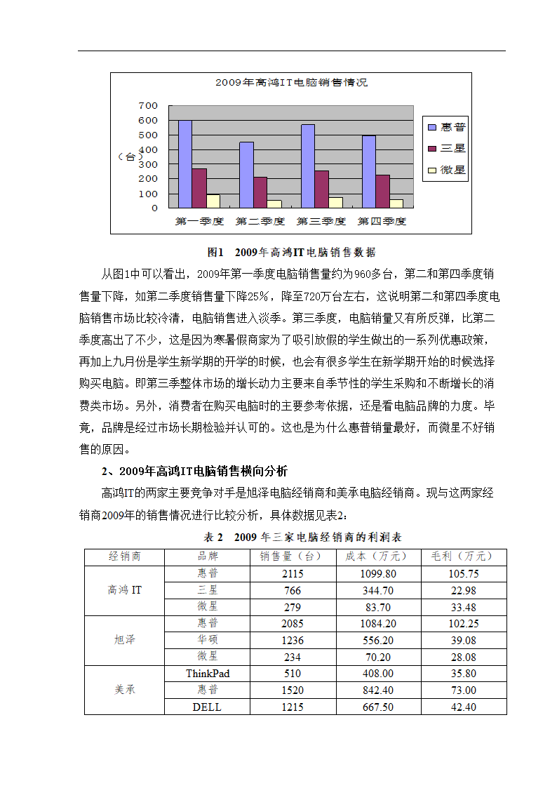 无锡百脑汇高鸿IT电脑销售现状及对策分析 市场营销论文.doc第3页