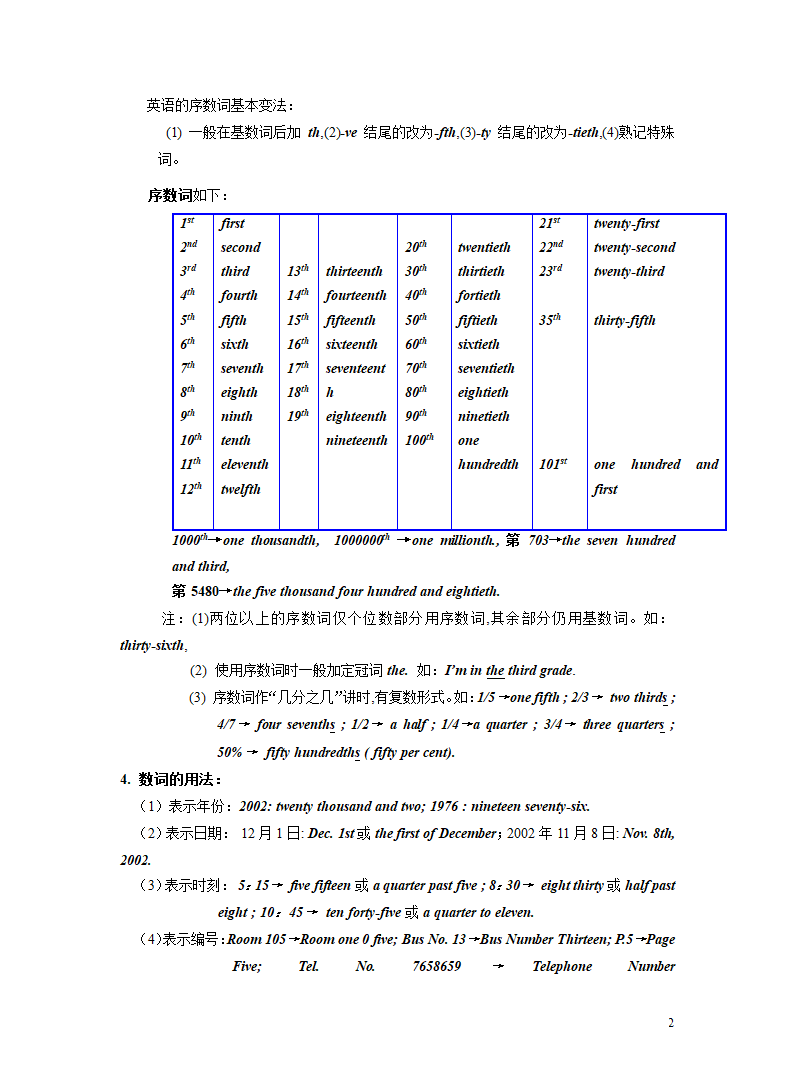 突破04 数词-2023年中考英语复习语法知识专项突破（含解析）.doc第2页