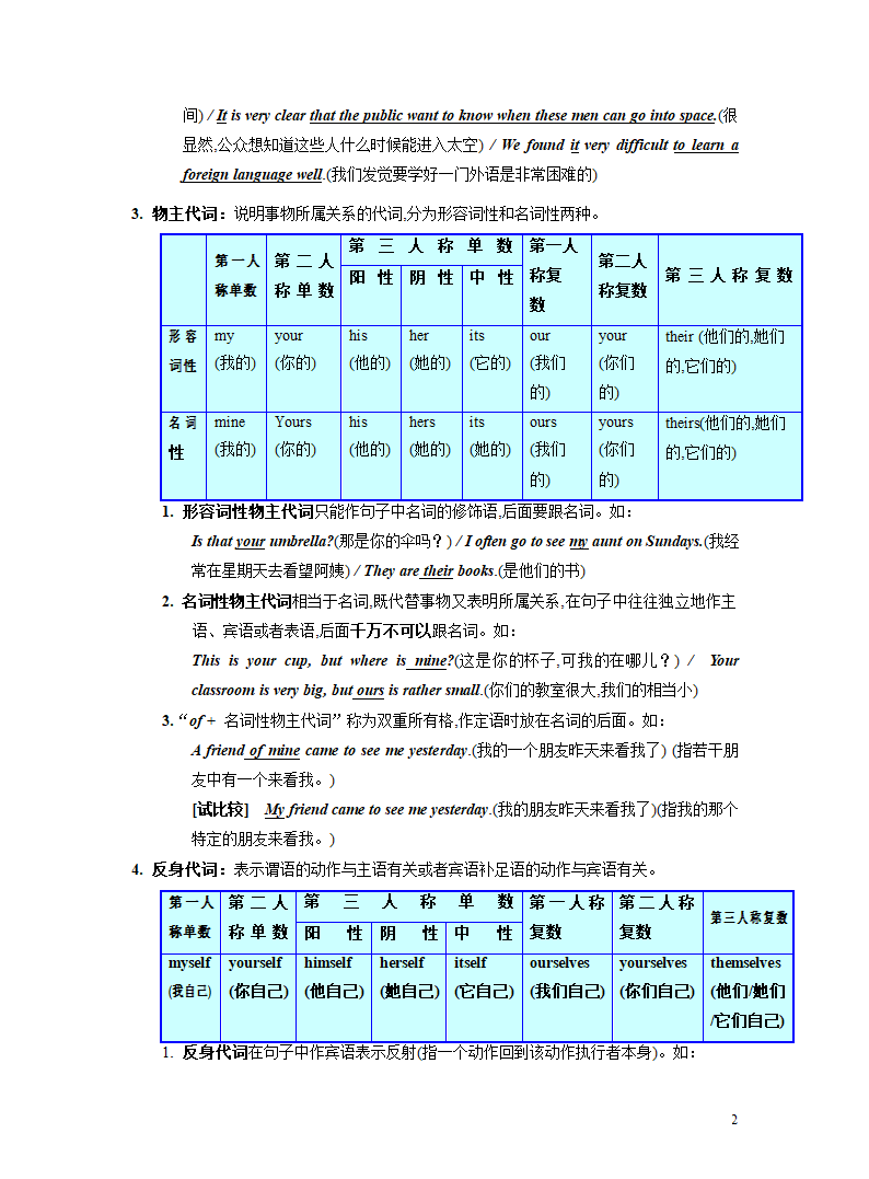 突破03 代词-2023年中考英语复习语法知识专项突破（含解析）.doc第2页