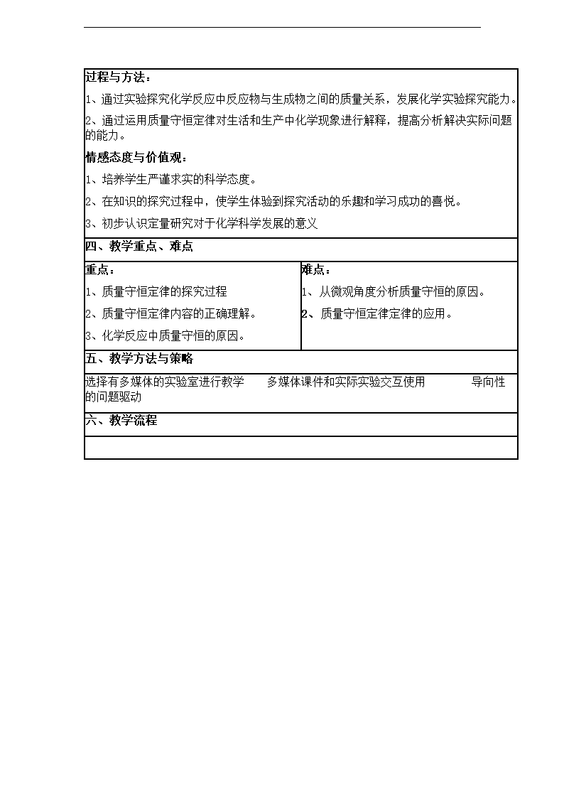 鲁教版九年级化学5.1化学反应中的质量守恒教学设计.doc第2页