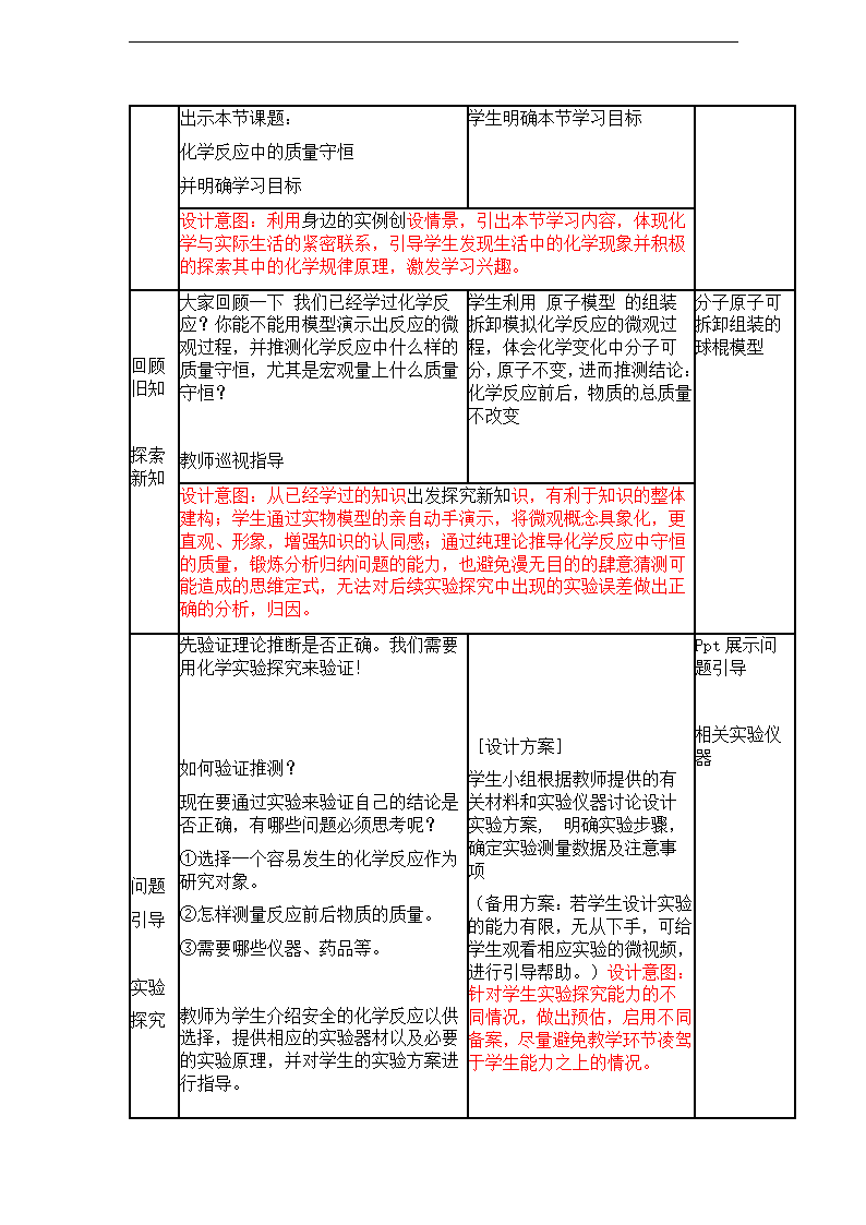 鲁教版九年级化学5.1化学反应中的质量守恒教学设计.doc第4页