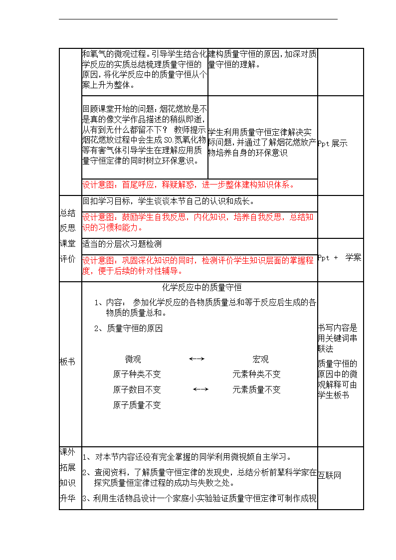 鲁教版九年级化学5.1化学反应中的质量守恒教学设计.doc第6页