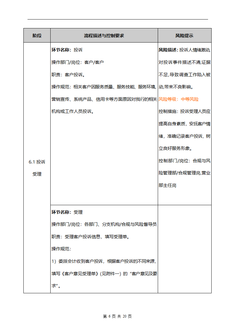 银行客户投诉管理操作流程.doc第6页