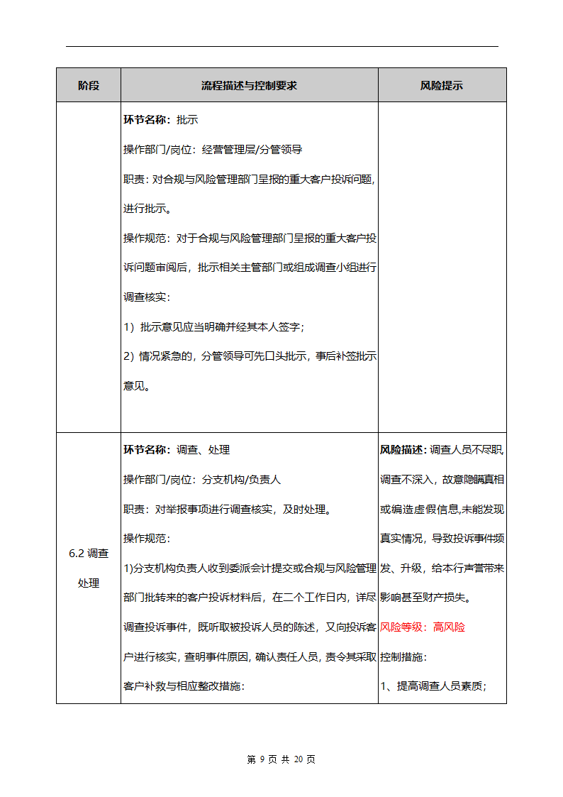 银行客户投诉管理操作流程.doc第9页