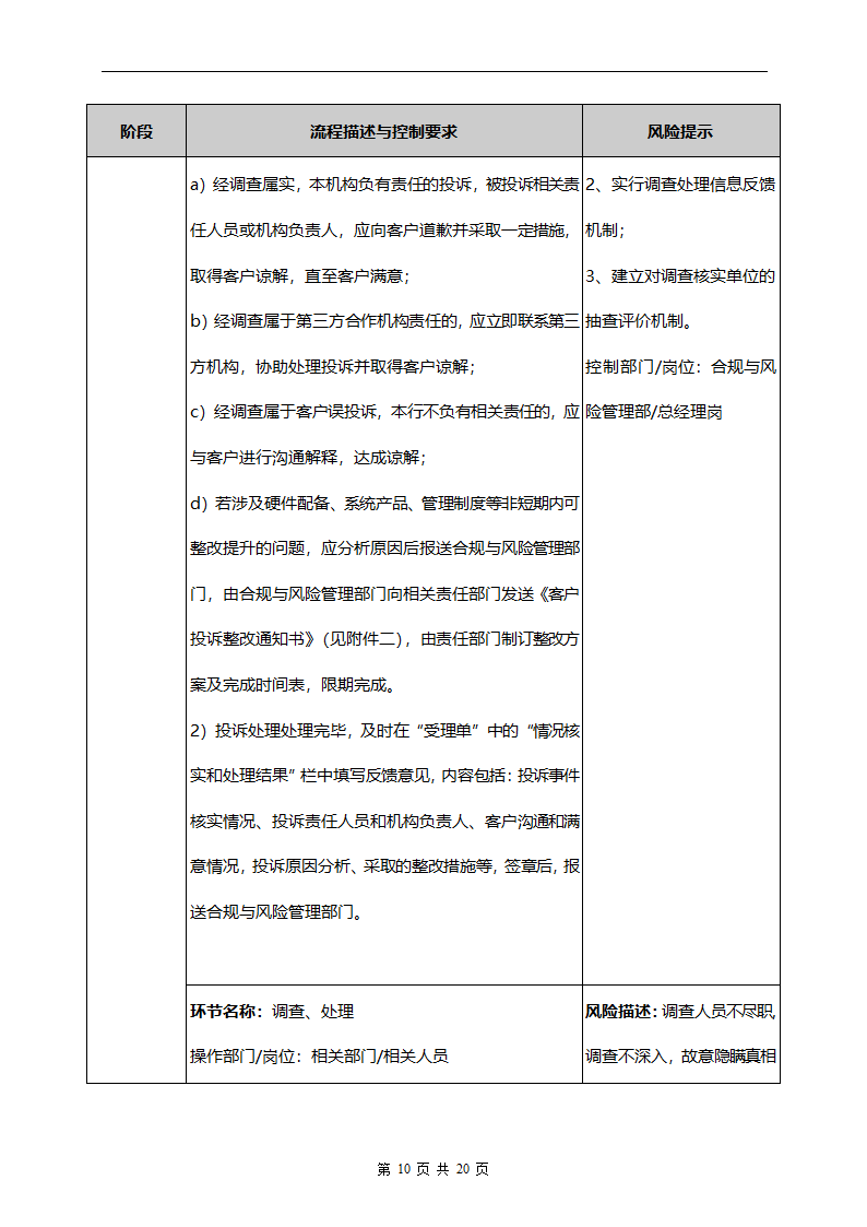 银行客户投诉管理操作流程.doc第10页