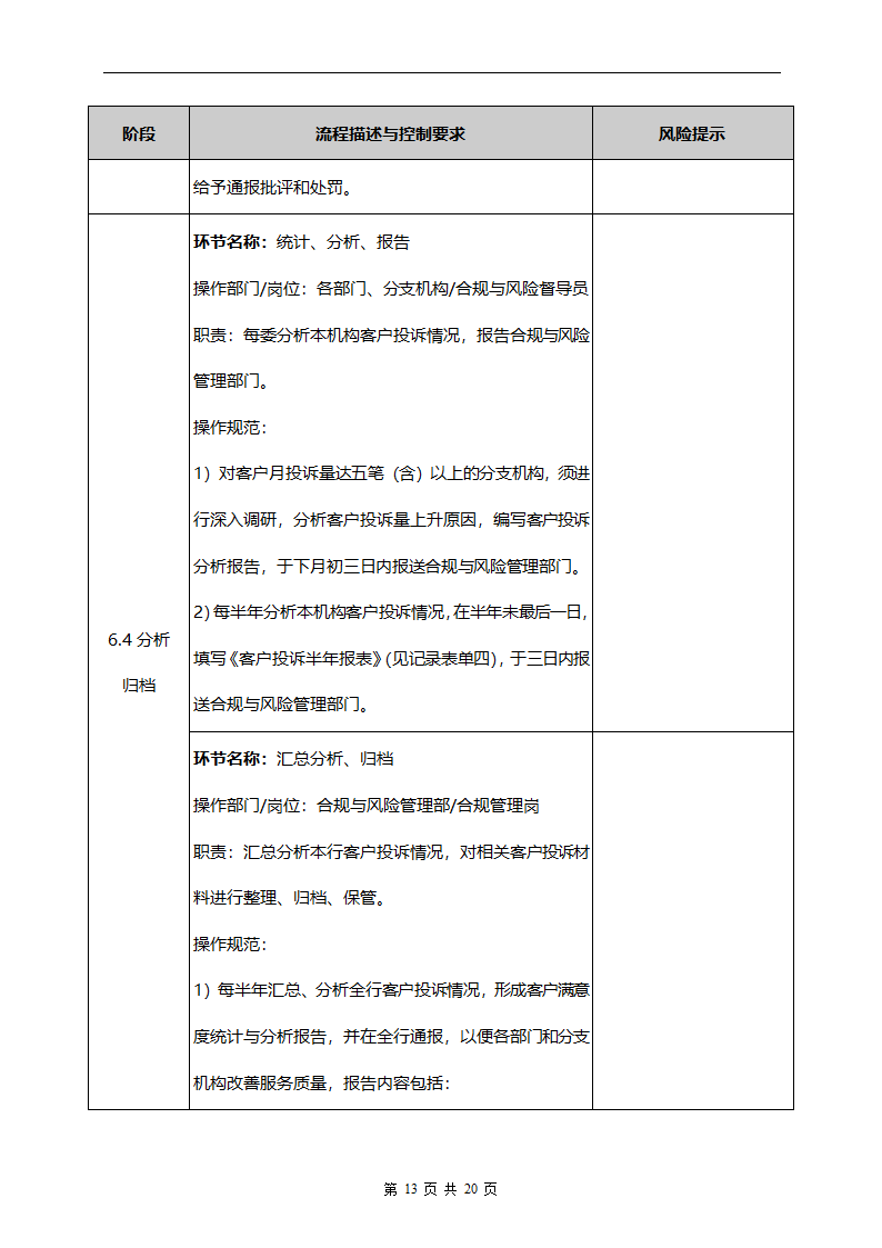 银行客户投诉管理操作流程.doc第13页