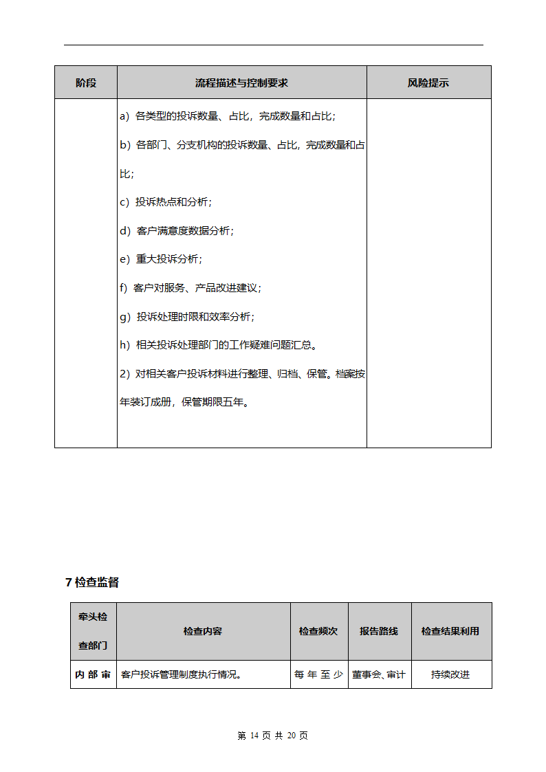 银行客户投诉管理操作流程.doc第14页