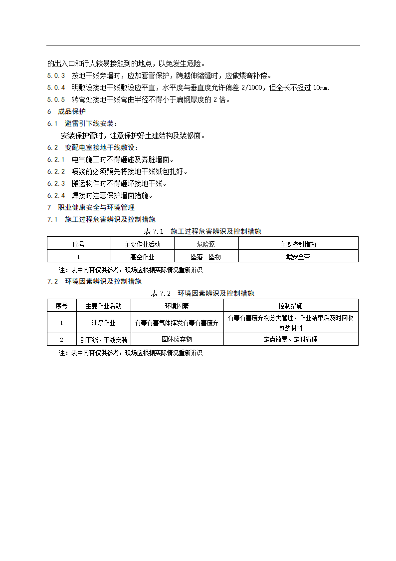 避雷引线和变电室接地干线敷设安装施工工艺标准.doc第4页