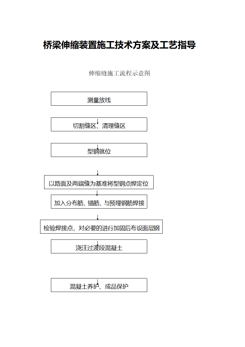 桥梁伸缩装置施工技术方案及工艺指导.doc第1页