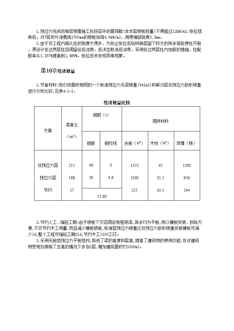 高层公寓无粘结预应力结构施工工艺标准.doc第3页