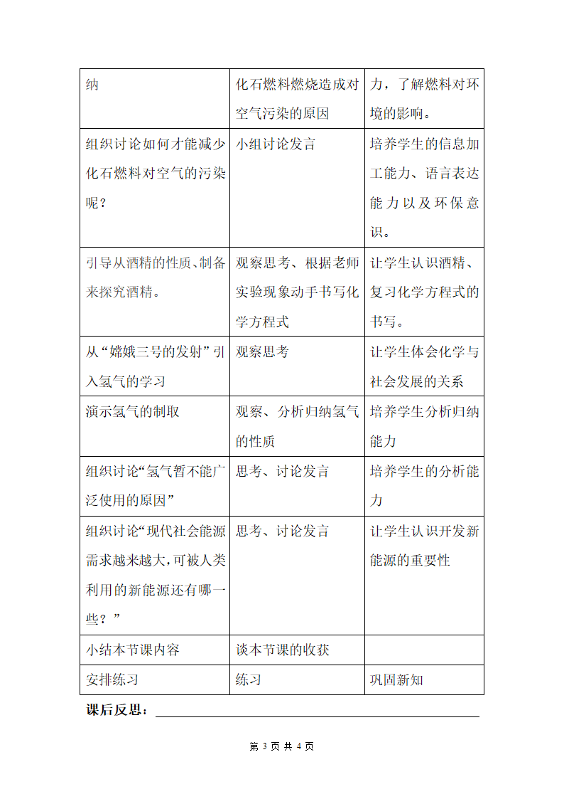 人教版初中化学九年级上册7.2  燃料的合理利用与开发 第二课时教案(表格式）.doc第3页