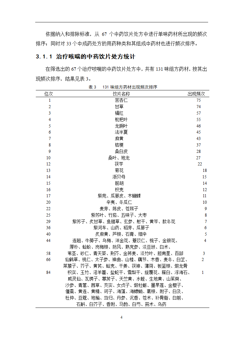 中药学论文 某医院治疗咳喘中药应用情况的调查分析.doc第10页