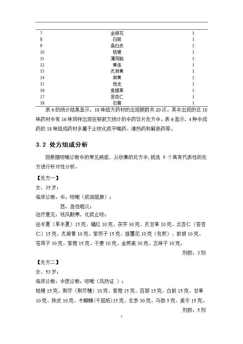 中药学论文 某医院治疗咳喘中药应用情况的调查分析.doc第13页