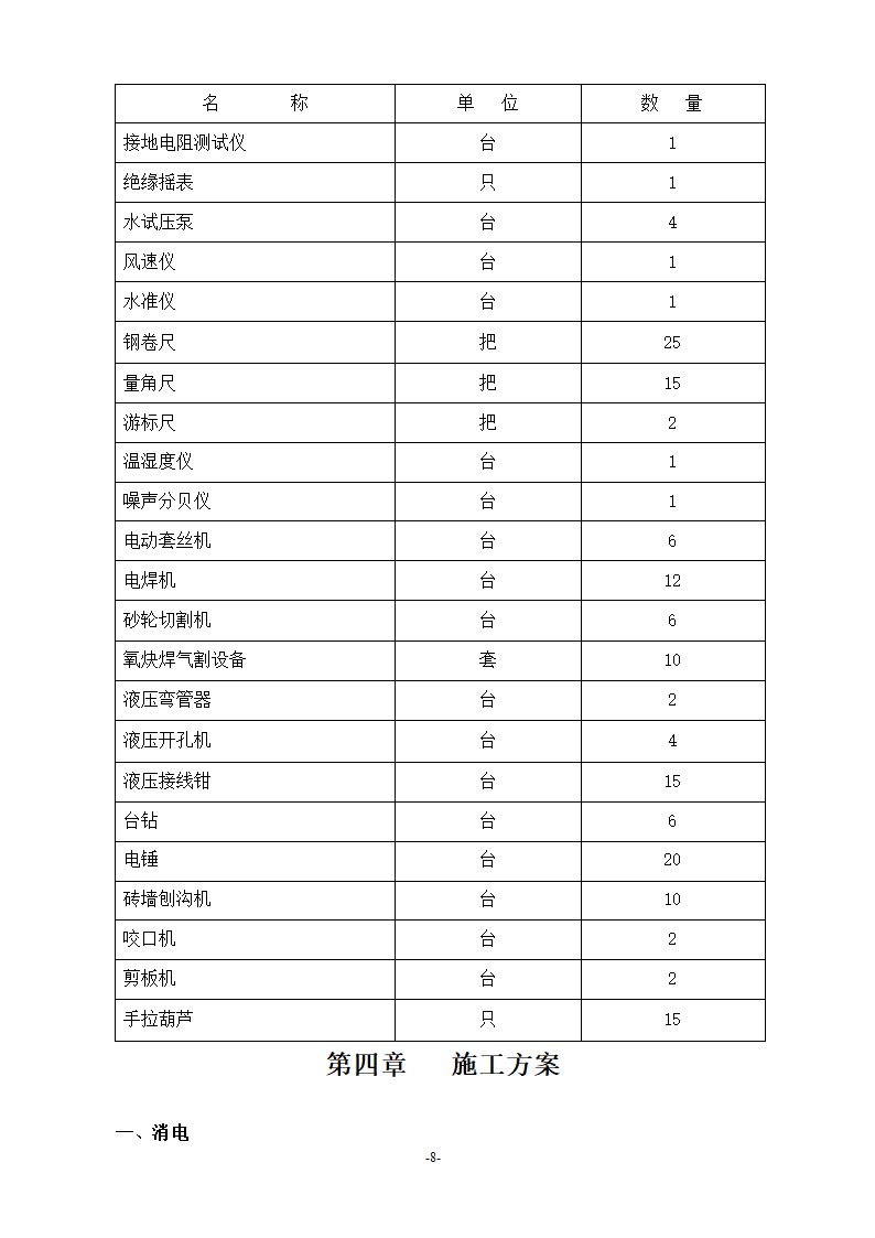 浙江温州某医院安装工程施工方案.doc第8页