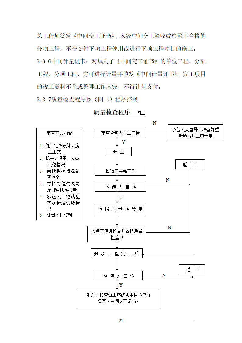 华山瓮峪旅游公路监理规划监理办组织机构设置.doc第21页