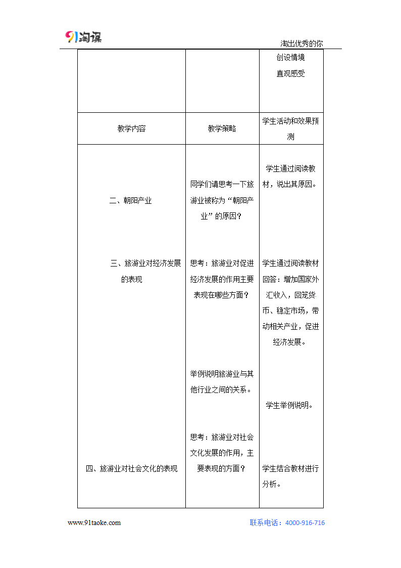 地理-人教版-选修3-教学设计7： 1.2现代旅游对区域发展的意义.docx-第二节 现代旅游对区域发展的意义-第一章 现代旅游及其作用-教学设计.docx第2页