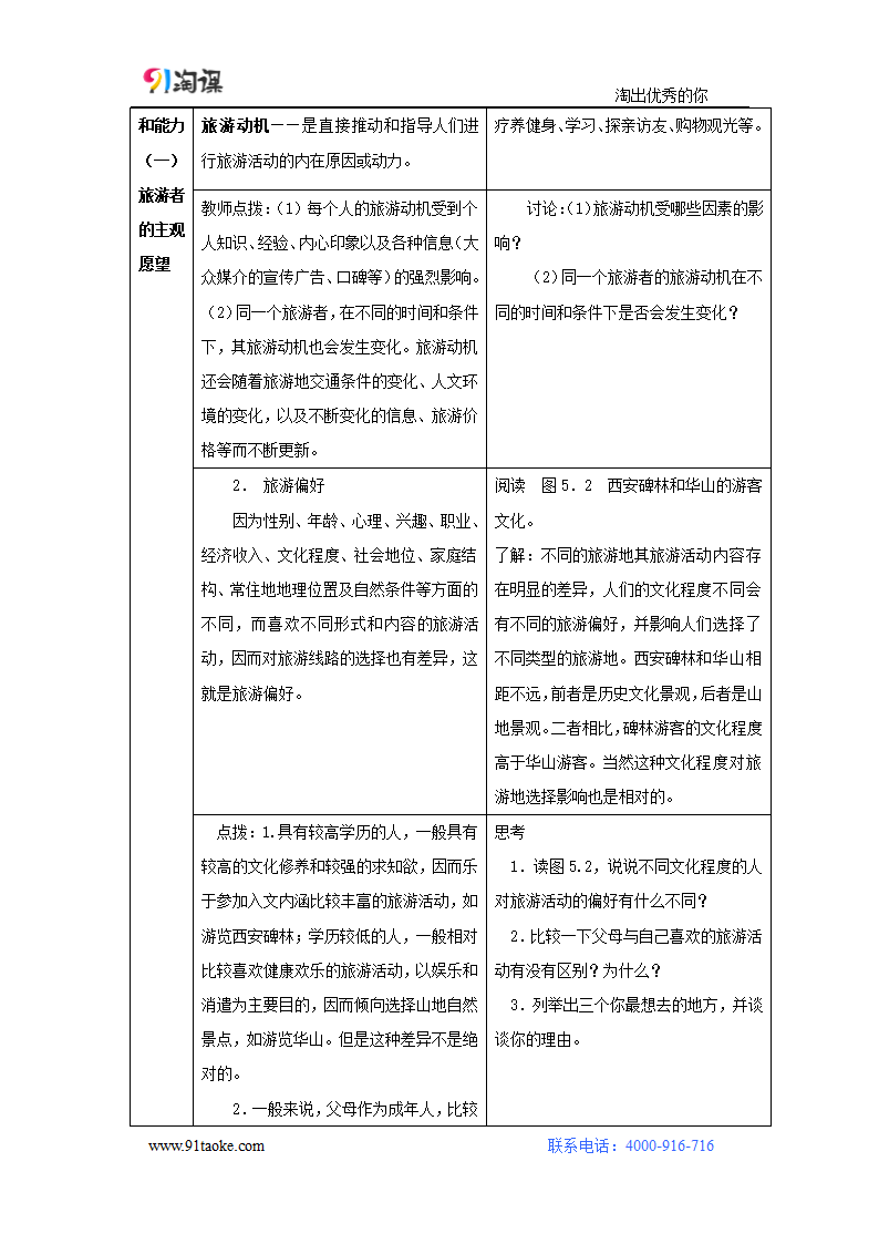 地理-人教版-选修3-教学设计5： 5.1 设计旅游活动.docx-第一节 设计旅游活动-第五章 做一个合格的现代游客-教学设计.docx第2页