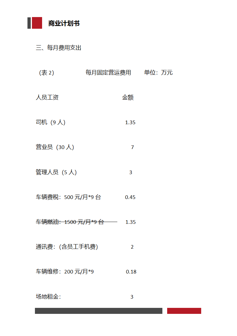 快递物流项目商业计划书.docx第29页