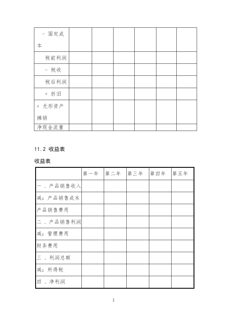 生态农业项目商业计划书.doc第27页