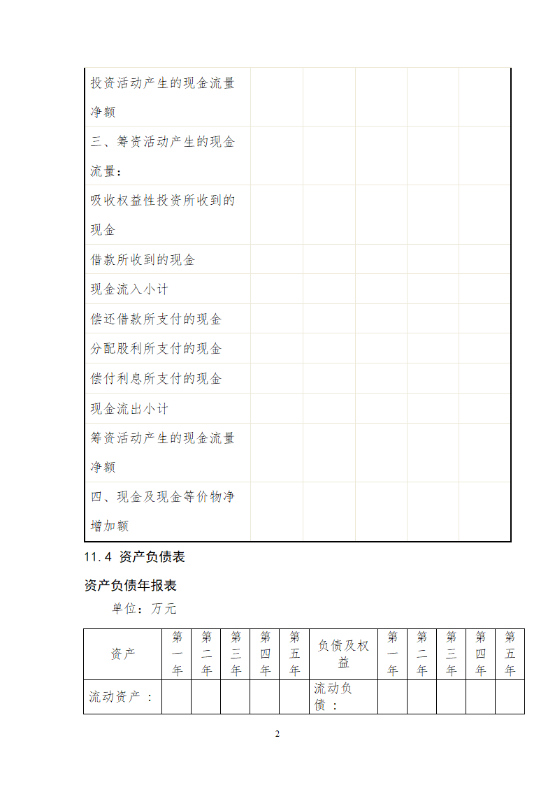 生态农业项目商业计划书.doc第29页