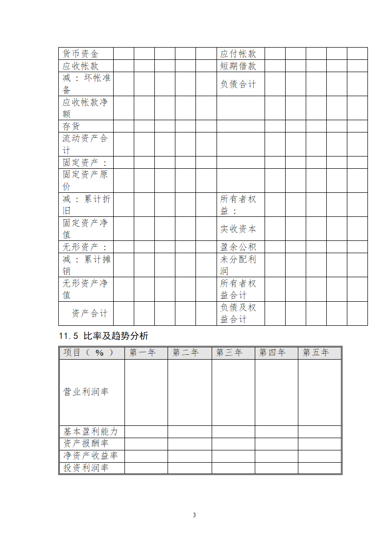 生态农业项目商业计划书.doc第30页