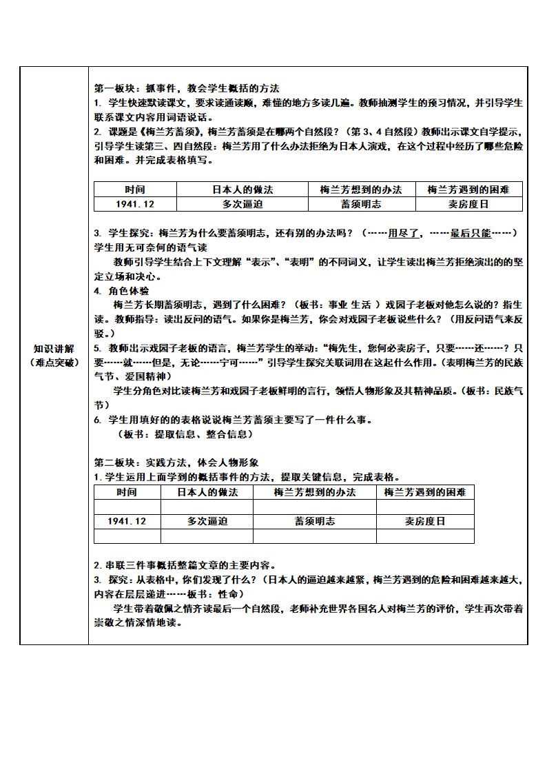 语文部编版4年级上第23课 梅兰芳蓄须1.docx第2页