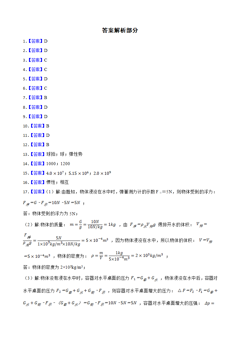 2023年中考九年级物理专题练习——力的综合（含答案）.doc第6页