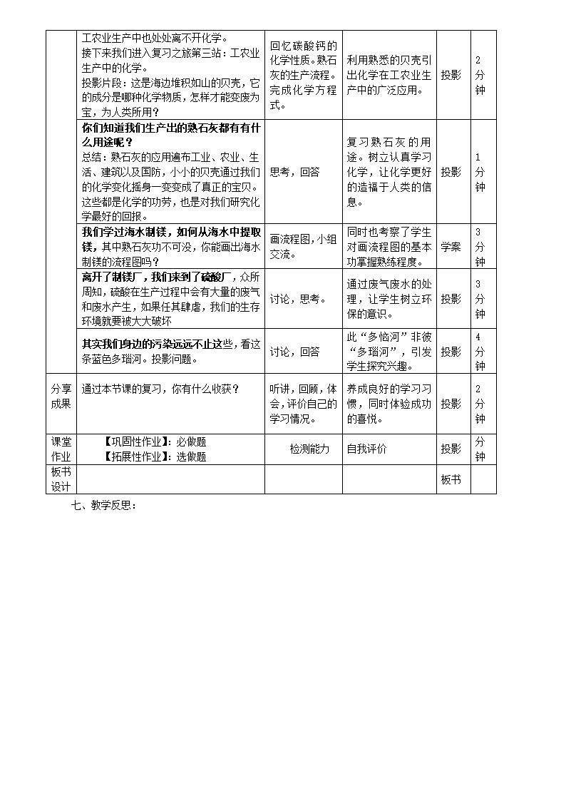 酸碱盐化学性质 复习课 教学设计 2021年中考化学总复习.doc第3页