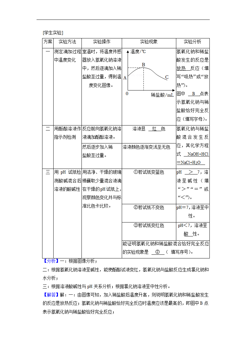 2022年青海省中考化学真题（Word版，含解析）.doc第16页