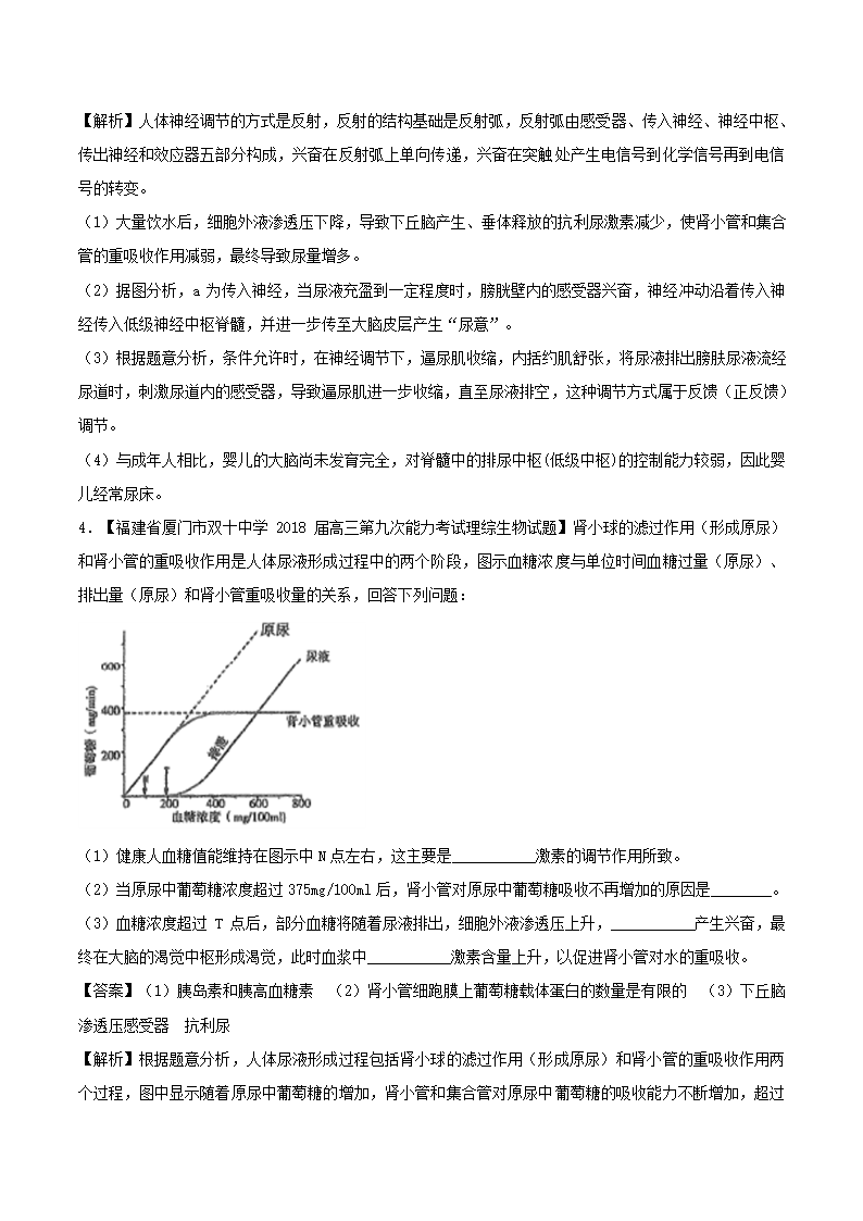 2018年高考生物母题题源系列专题09+渗透压调节.doc第4页