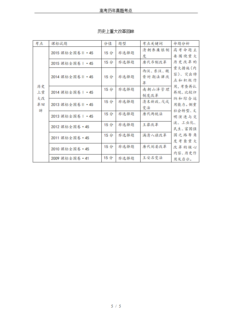 高考历年真题考点第5页