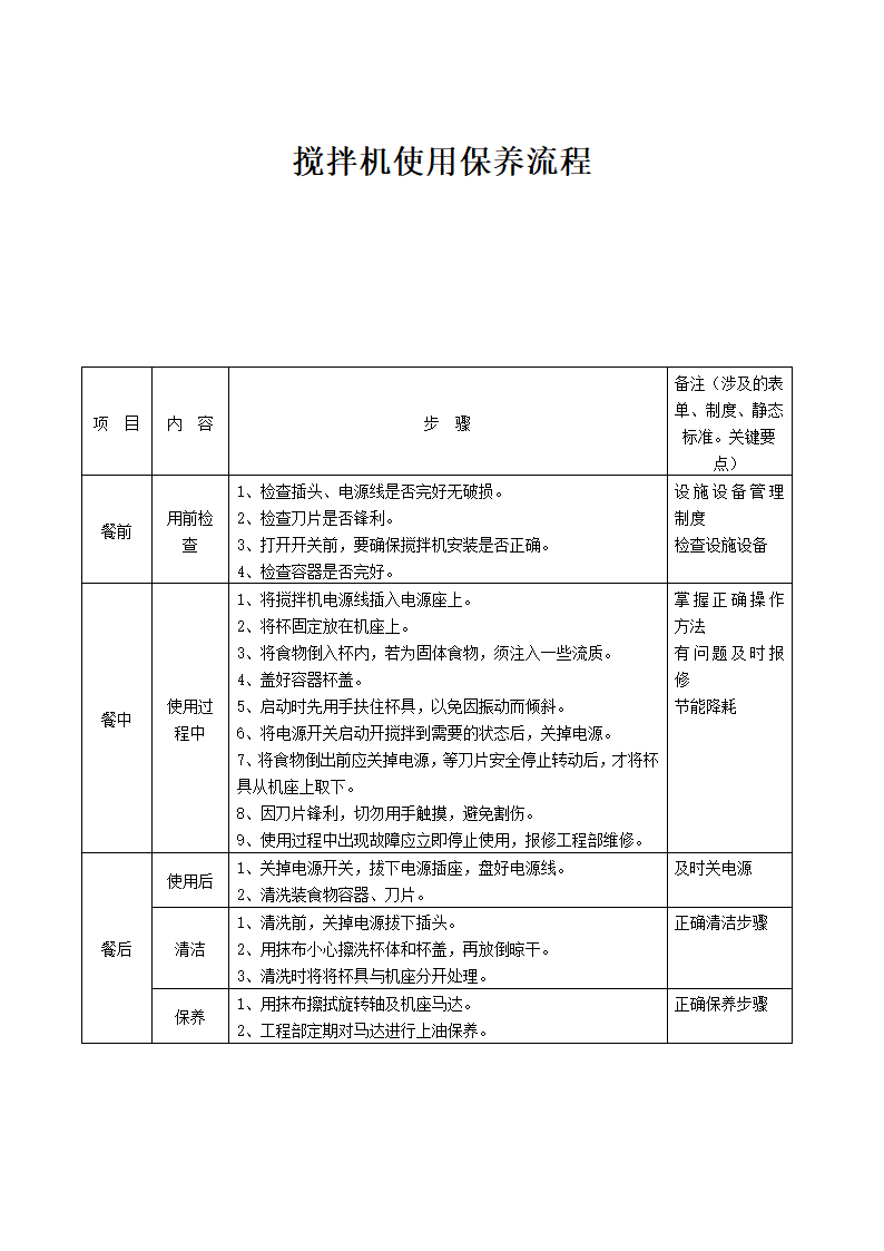 餐饮部搅拌机使用保养流程.docx第1页