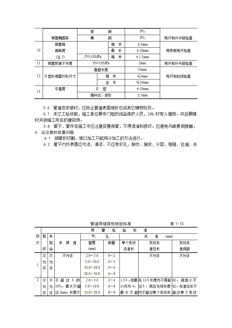 房建技术交底紫铜黄铜管道安装工艺.doc第15页