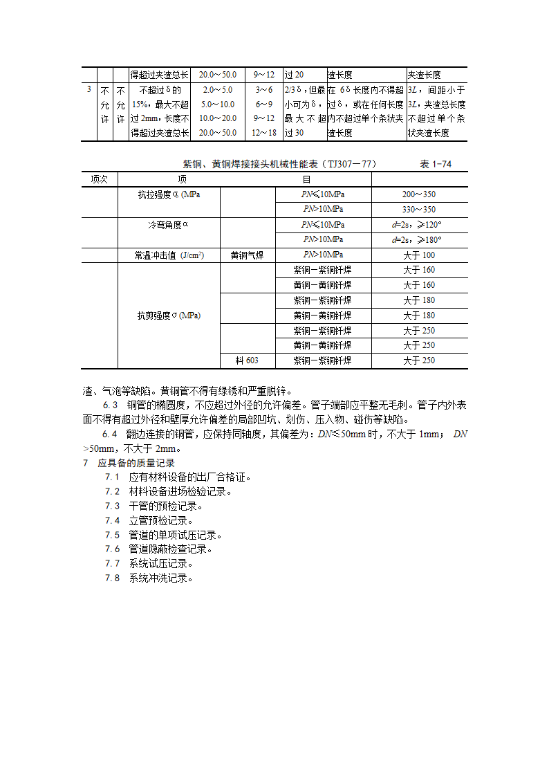 房建技术交底紫铜黄铜管道安装工艺.doc第16页