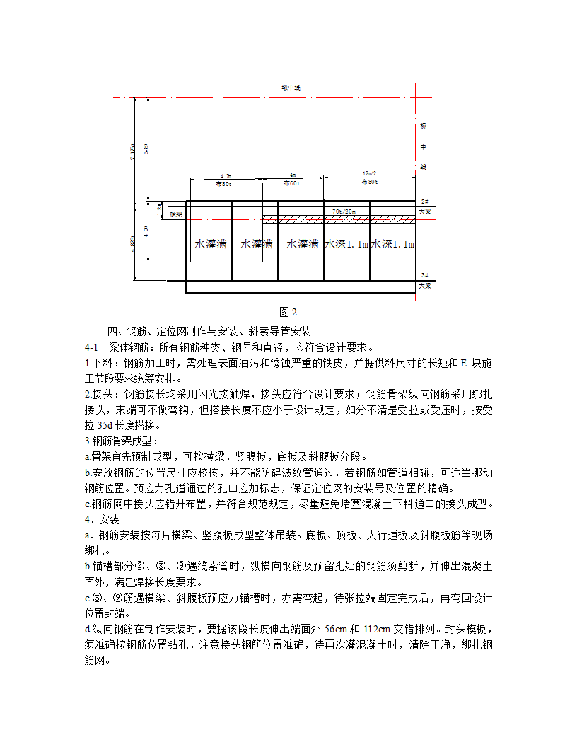 武汉二桥主梁边墩现浇E块施工工艺.doc第5页